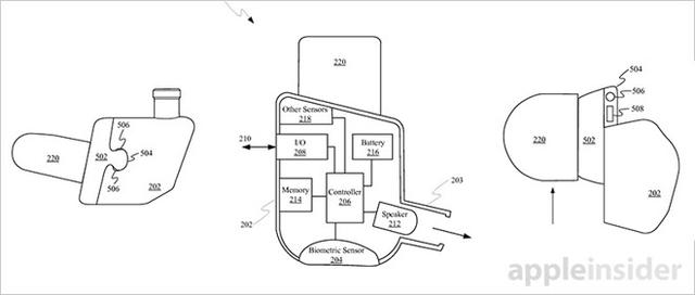 ƻ��������ר�� ����AirPodsֱ����������ֻ���